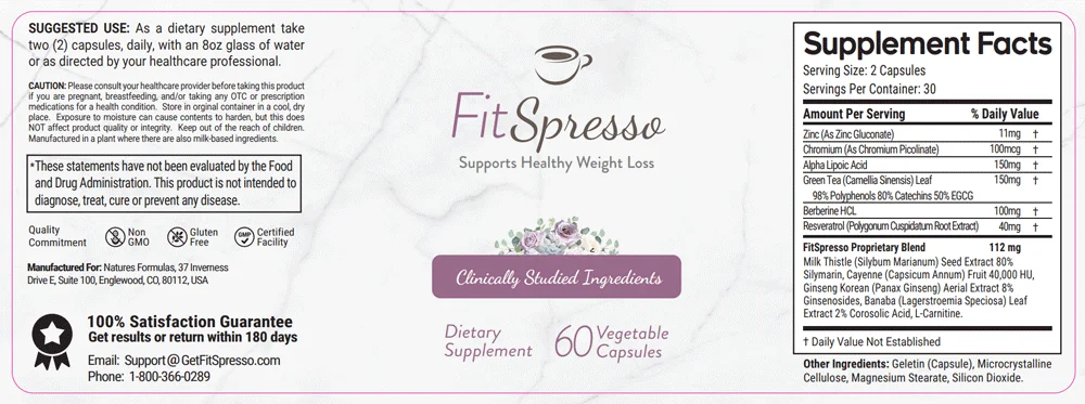 FitSpresso Supplement Facts